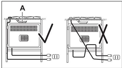 AEG HGB64420SM - Branchement électrique - 2