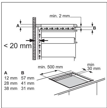 ELECTROLUX LIT30210C - LIT30210C - Planurat inkaso - 2