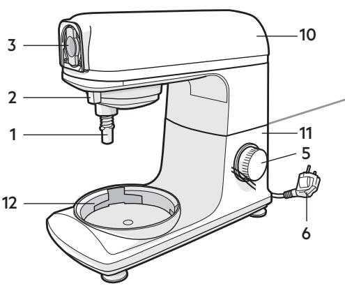 AEG KM5-1-VBP - 6