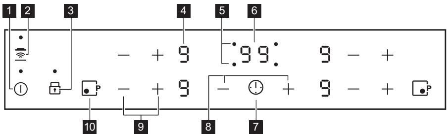 ZANUSSI ZITN643X - ZITN643K - CÂBLE D'ALIMENTATION - 3