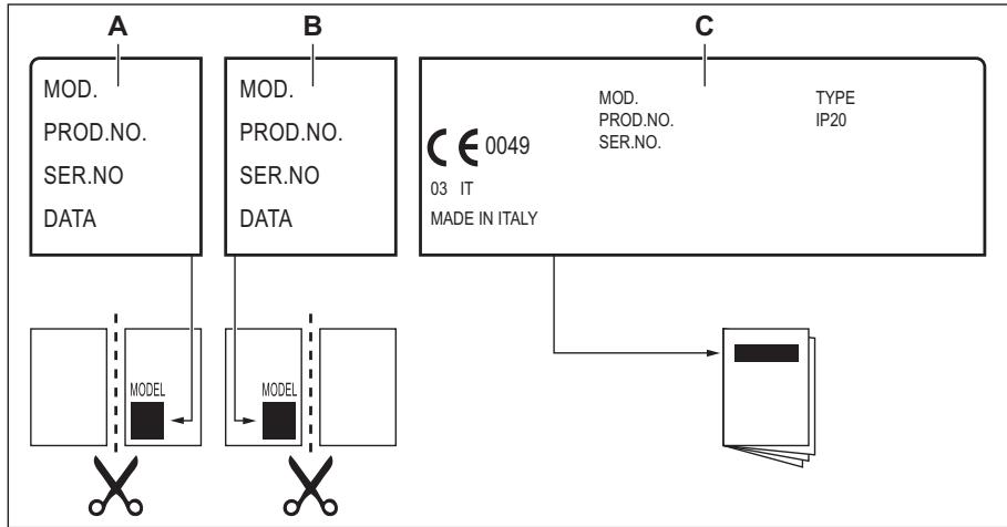 AEG HKB64450NB  -  HKB64453NB -  HKB64450NB - Labels supplied with the accessories bag - 1