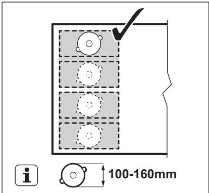 ELECTROLUX EIV653  -  EIV653 - Diámetro y posición del utensilio de cocina - 1