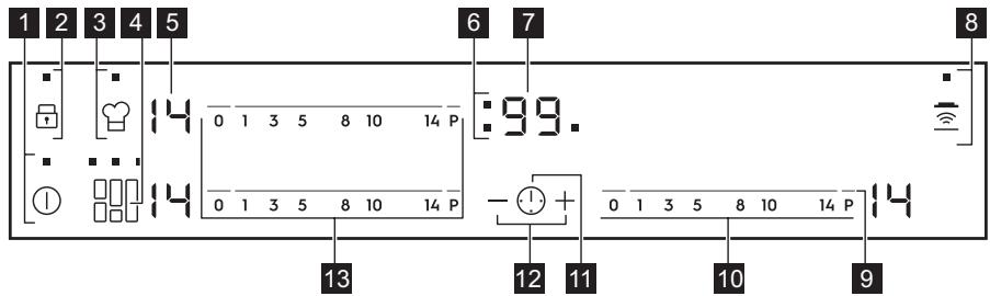 ELECTROLUX EIV653  -  EIV653 - Disposicao do pailne de commandos - 1