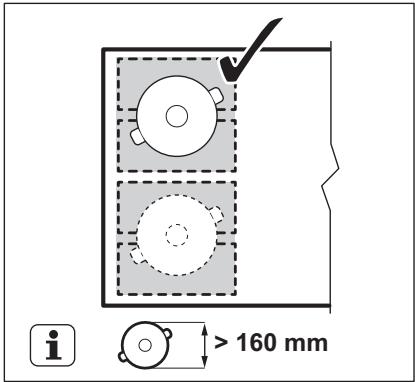 ELECTROLUX EIV653  -  EIV653 - Diâmetro e posicao do tacho - 2