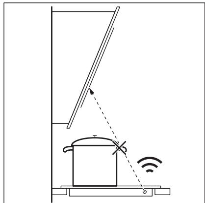 ZANUSSI ZIFN844X  -  ZIFN844K - TIPPS UND HINWEISE FÜR HOB2HOOD - 1
