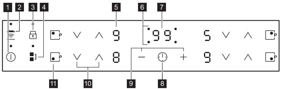 ELECTROLUX LIV6343 - LIV63431BK - Razporeditev na upravljalni plošči - 1