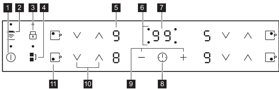 ELECTROLUX LIV6343 - LIV63431BK - Układ panelu sterowania - 1