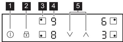 AEG IKS7440ACB - Bedieningspaneel lay-out - 1