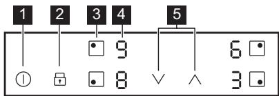 AEG IKS7440ACB - Bedienfeldanordnung - 1