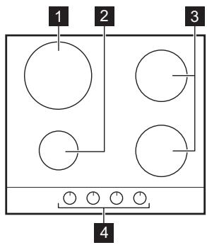 ZANUSSI ZGGN643K - Description de la TABLE de cuisson - 1