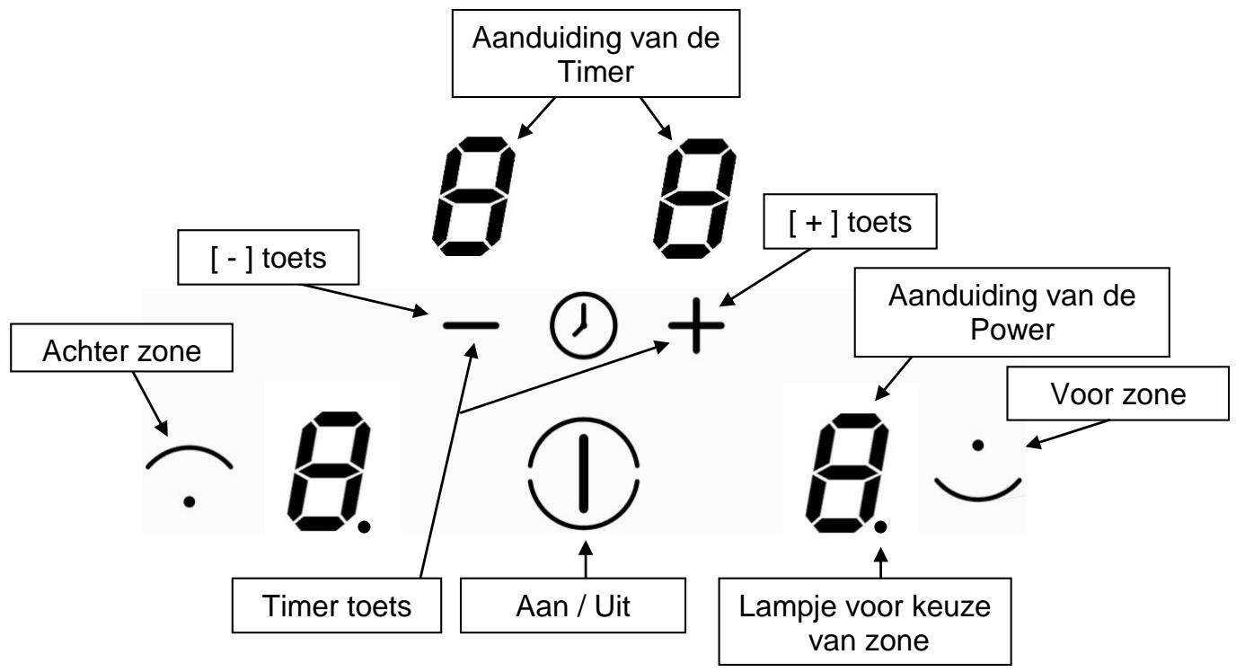 AIRLUX ATI322SI  -  ATI322SI - Voorzorgsmaatregelen bij defect van het apparaat - 3
