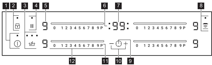 ZANUSSI ZIAN844K - Bedienfeldanordnung - 1