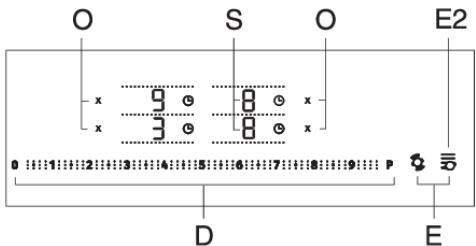 GORENJE IS846BG - IS846BG - Modification de l'allure de chauffe par déplacement du récipient - 1
