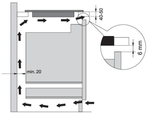 GORENJE IS846BG - IS846BG - Meuble inférieur avec tiroir - 1