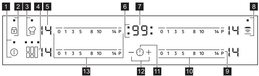 AEG IKE84445XB - IKE84445IB - Indeling Bedieningspaneel - 1