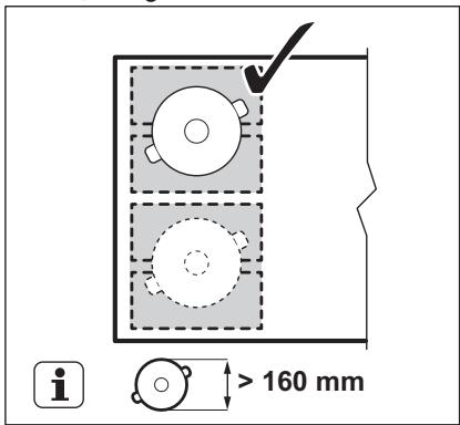 AEG IKE84445XB - IKE84445IB - Durchmesser und Position des Kochgeschirrs - 2