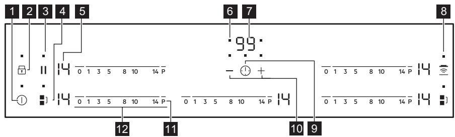 AEG IKE86683FB  -  IKE86683FB - Bedieningspaneel lay-out - 1