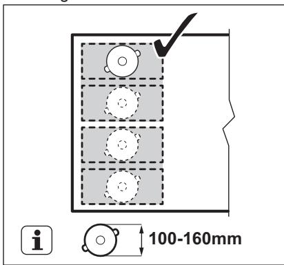 ELECTROLUX EIV85443  -  EIV85443 - Diameter and position of the cookware - 1