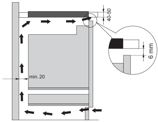 GORENJE IS630BSC - IS630BSC - Ouvertures d'aeration dans le MEUBLE d'encastrement - 2