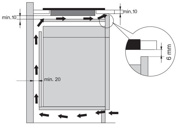 GORENJE IS630BSC - IS630BSC - Ouvertures d'aeration dans le MEUBLE d'encastrement - 1