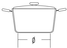 GORENJE IS630BSC - IS630BSC - Batterie de cuisine adaptée à une TABLE à induction - 2