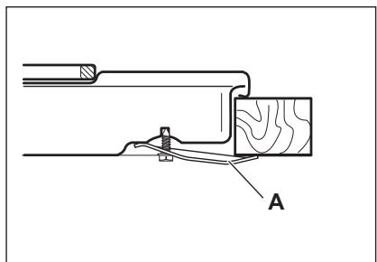 ZANUSSI ZGH76534XS - IN ELKAAR ZETTEN - 7
