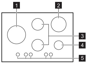 ZANUSSI ZGH76534XS - Description de la TABLE de cuisson - 1