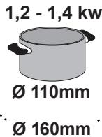 ELECTROLUX LIC744I - LIC744I - Electrical connection: - 142