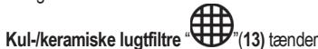 ELECTROLUX LIC744I - LIC744I - - Indikator for filtermætning - 1