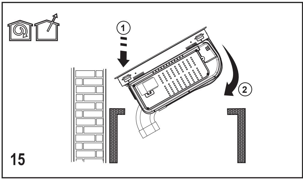ELECTROLUX LIC744I - LIC744I - Electrical connection: - 89