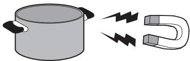ELECTROLUX LIC744I - LIC744I - Electrical connection: - 145