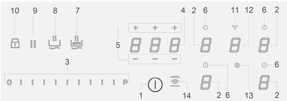 ELECTROLUX LIC744I - LIC744I - Kontrollpanel - 1
