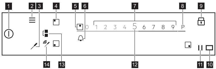 ELECTROLUX EIS6648 - EIS6648 - Vadības paneļa izkārtojums - 1