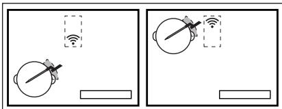 ELECTROLUX EIS6648 - EIS6648 - Pour les liquides - 2