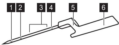 ELECTROLUX EIS6648 - EIS6648 - Sonde de cuisson - 1