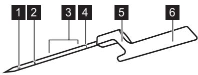 ELECTROLUX EIS6648 - EIS6648 - Sonda za hrano - 1
