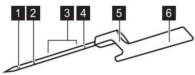 ELECTROLUX EIS6648 - EIS6648 - Maisto termometras - 1