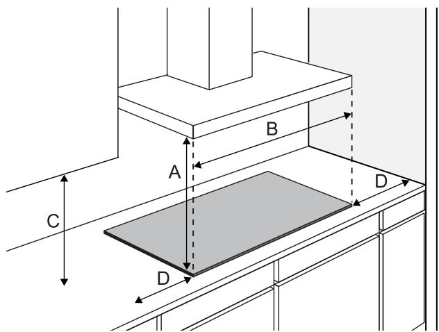 GORENJE GKTW642SYB - GKTW642SYB - Dégagement autour de l'appareil - 1