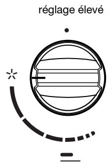 GORENJE GKTW642SYB - GKTW642SYB - Attention! - 2