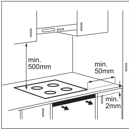 ELECTROLUX LIT30230C  -  LIT30230C - Montagem - 1