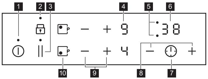 ELECTROLUX LIT30230C  -  LIT30230C - Control panel layout - 1