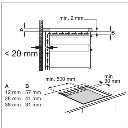 ELECTROLUX LIT30230C  -  LIT30230C - Attaching the seal - On-top installation - 2