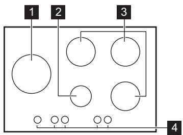 ZANUSSI ZGO78530BA - Description de la TABLE de cuisson - 1