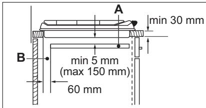 ZANUSSI ZGO78530BA - GERÄTEBESCHREIBUNG - 2