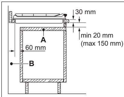 ZANUSSI ZGGN755K - Élement de cuisine avec une porte - 1