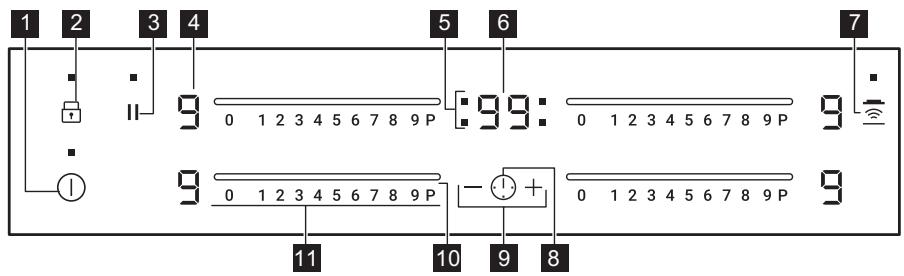 ZANUSSI ZITS844K - Bedieningspaneel lay-out - 1