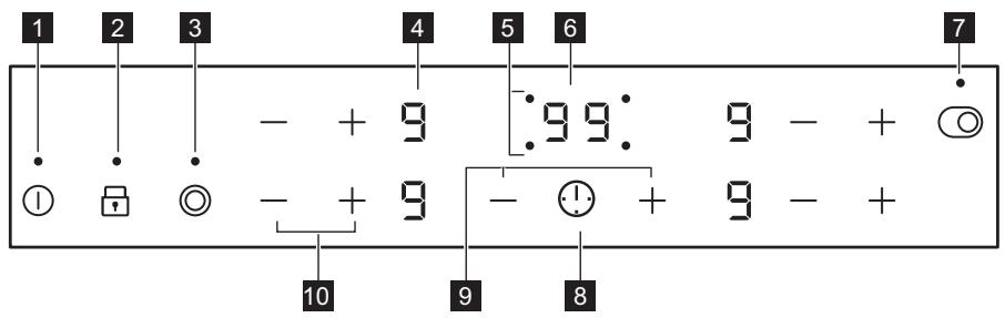 ZANUSSI ZHRN883X  -  ZHRN883K - BEDIENINGSPANEEL LAY-OUT - 1