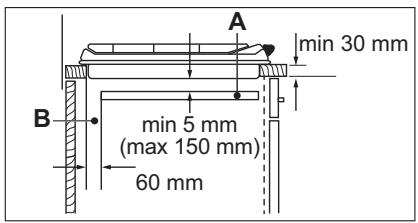 ZANUSSI ZGH96524XS - Keukenmeubel met - 2