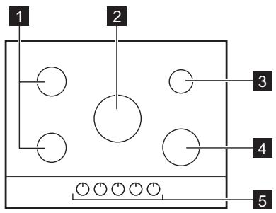 ZANUSSI ZGH96524XS - Description de la TABLE de cuisson - 1