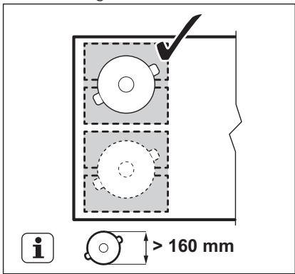 AEG IKE95454XB  -  IKE95454IB - Durchmesser und Position des Kochgeschirrs - 2
